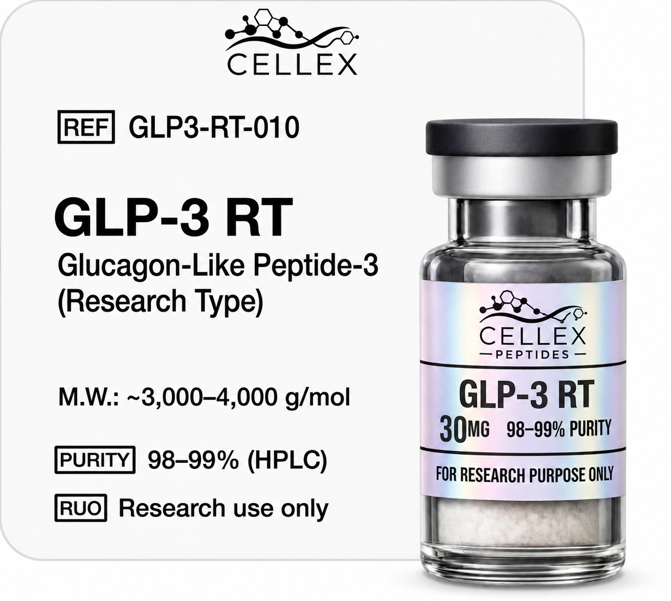 GLP-3 RT – 30mg